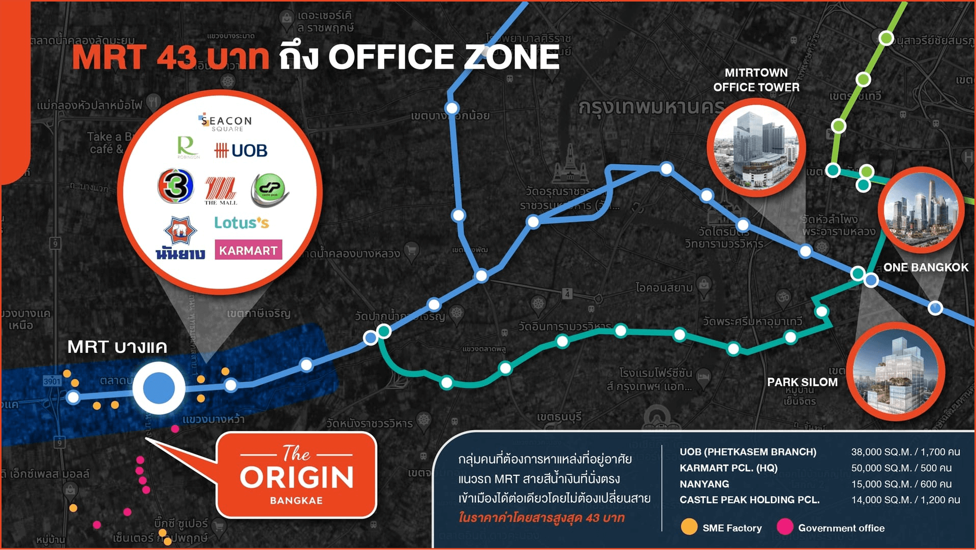 MRT 43 บาท ถึง OFFICE ZONE